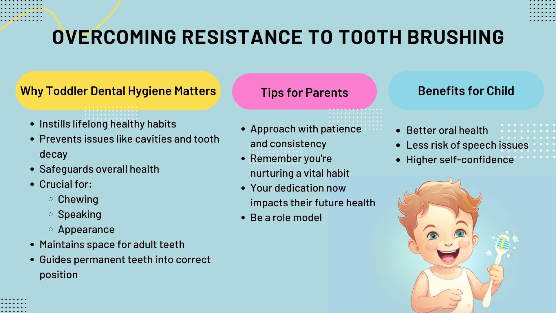 Your Toddler Doesn't Like Brushing Teeth? Why and What To Do!