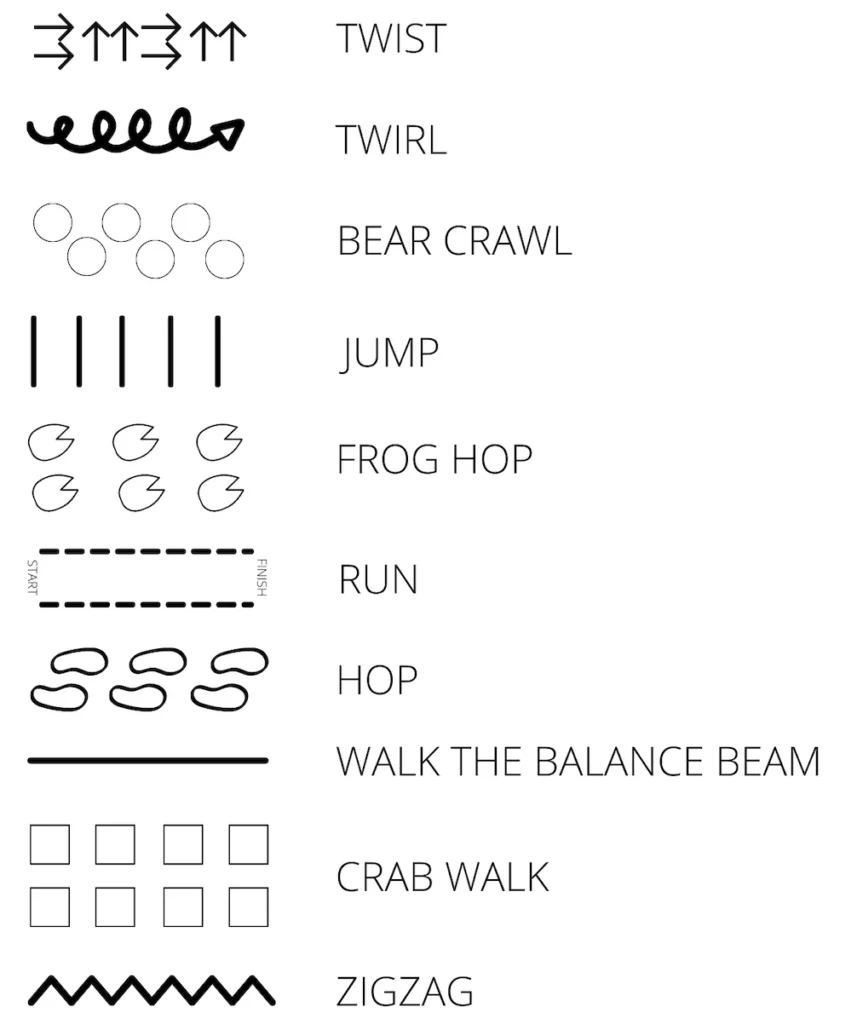 planning chalk obstacle coarse symbols